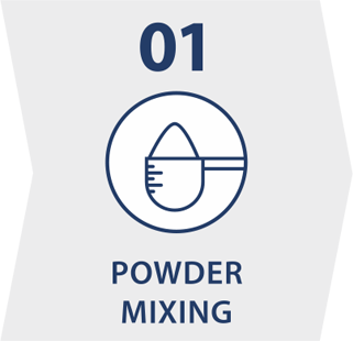 Manufacturing steps 01 - Powder Mixing